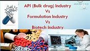 API Industry Vs Formulation Industry Vs Biotech Industry
