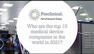 Who are the top 10 medical devices companies in the world in 2021?