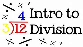 Introduction to Division for Kids: Basics of Division - FreeSchool Math