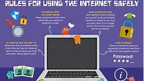 Free Internet Safety Rules Poster