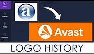 Avast logo, symbol | history and evolution