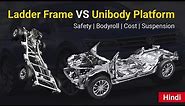 What is car PLATFORM | Ladder Frame vs Monocoque Chassis