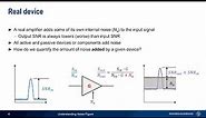 Understanding Spectrum Analyzers – Noise Figure