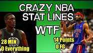 Crazy NBA Stat Lines That Make You Go WTF