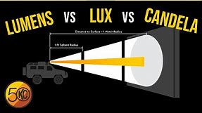 Are Lights with More Lumens ACTUALLY Brighter? | Lumens vs Lux vs Candela