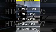 Mastering HTML: The Backbone of Web Development