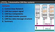 CAN Bus System Explained