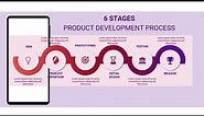 Create 6 Stages Product Development Process Slide in PowerPoint. Tutorial No. 857