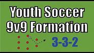 Youth Soccer 9v9 Formation (3-3-2)