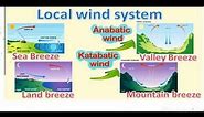 geography/ Local wind system/Sea Breeze/Land/Valley Breeze/Mountain Breeze / Anabatic/ Katabatic