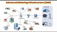 Understanding Advanced Metering Infrastructure (AMI) in Smart Grid System