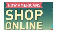 What You Need to Know About American Ecommerce [Infographic]