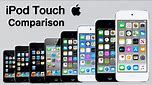 Every iPod Touch Comparison in 2024 (2007 - Present)