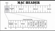 802 11 MAC Header | 802.11 Frame Analysis | Structure of a MAC Frame | Wireless LAN Packet Structure