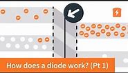 How does a diode work - the PN Junction (with animation) | Intermediate Electronics