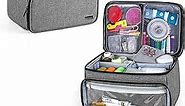 Luxja Sewing Accessories Organizer with 2 Detachable Clear Pockets, Sewing Supplies Organizer (Patent Design), Gray