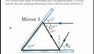 Two plane mirrors are at an angle of θ1=50.0° with each other as in the side view