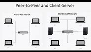Peer-to-peer and Client-server Network | P2P & client server network