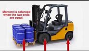 Forklift Load Stability