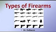 Types of Firearms