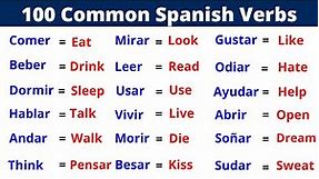 The 100 Most Common Spanish Verbs: Learn Them Now!