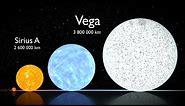 ULTIMATE Planets and Galaxy Size Comparison