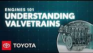 Engines 101: How Does a Valvetrain Work? | Toyota