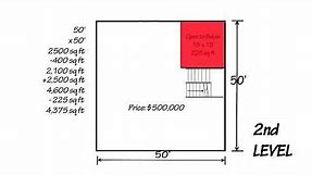 How to Calculate Square Footage of a Home