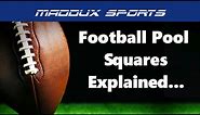 How to Setup and Play Football Squares