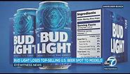 Bud Light loses its title to Modelo as America's top-selling beer