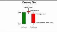 Evening Star Candlestick pattern | How to Identify Perfect Evening Star Pattern