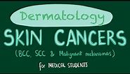 Dermatology - Skin Cancers for Medical Students