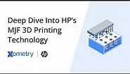 Deep Dive into HP’s MJF 3D Printing Technology Webinar