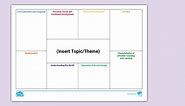 EYFS Areas of Learning Editable Topic Planning Template