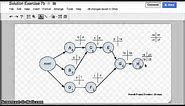 Project Network Diagrams - Project Management