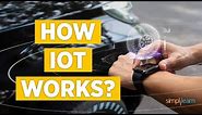 IoT Internet of Things | What Is IoT and How It Works? | IoT Explained in 5 Minutes | Simplilearn