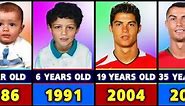 Cristiano Ronaldo - Transformation From 1 to 39 Years Old