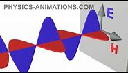Electromagnetic wave HD