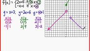 Algebra 2: Graphing a Piecewise Function