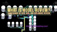 What is 3D Model Review? Significance of 30%, 60%, and 90% Model Review | What is Piping