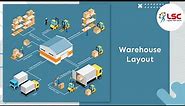 Different Types of Warehouse Layouts