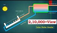 Solar water heater working animation