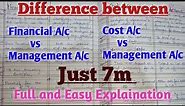 Financial Accounting and Management Accounting | Cost Accounting vs Management Accounting