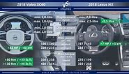 2018 Volvo XC60 vs 2018 Lexus NX (technical comparison)