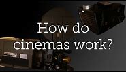 How do CINEMAS work?