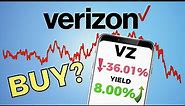Is Verizon a Buy right now? VZ Stock Analysis