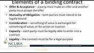 What is a Contract? & What are the Elements of a Binding Contract?
