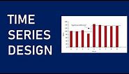 What is Time Series Design? | Definition, Example, Assumption, Disadvantages