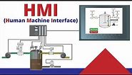 What is HMI? | Human Machine Interface