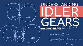 How Do You Reverse Output Rotation of Gears? Idler Gears